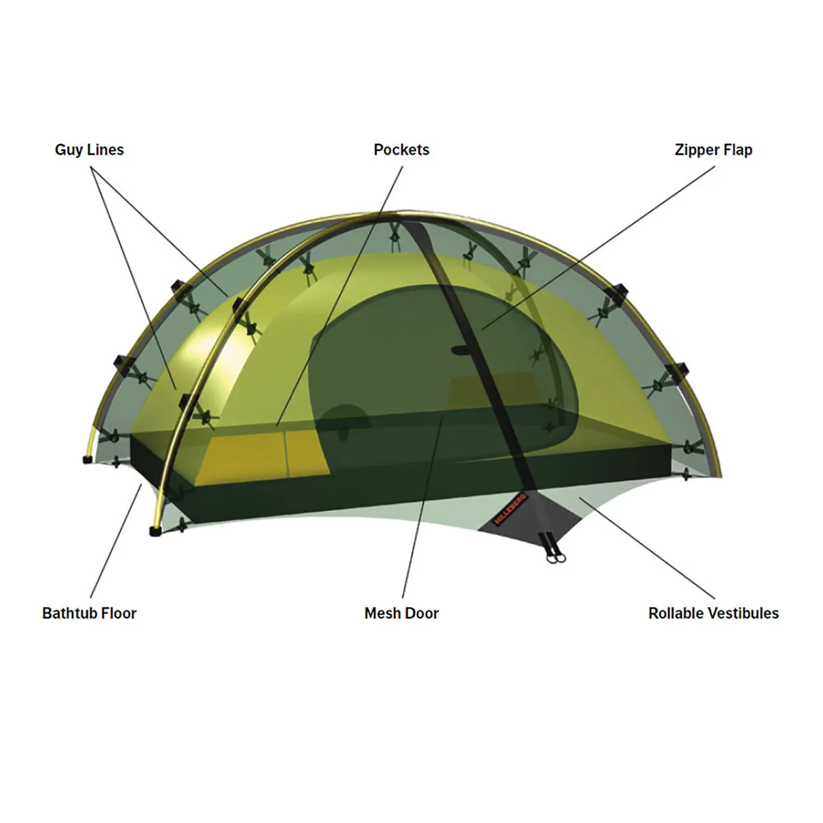 Hilleberg Niak 2 Tent