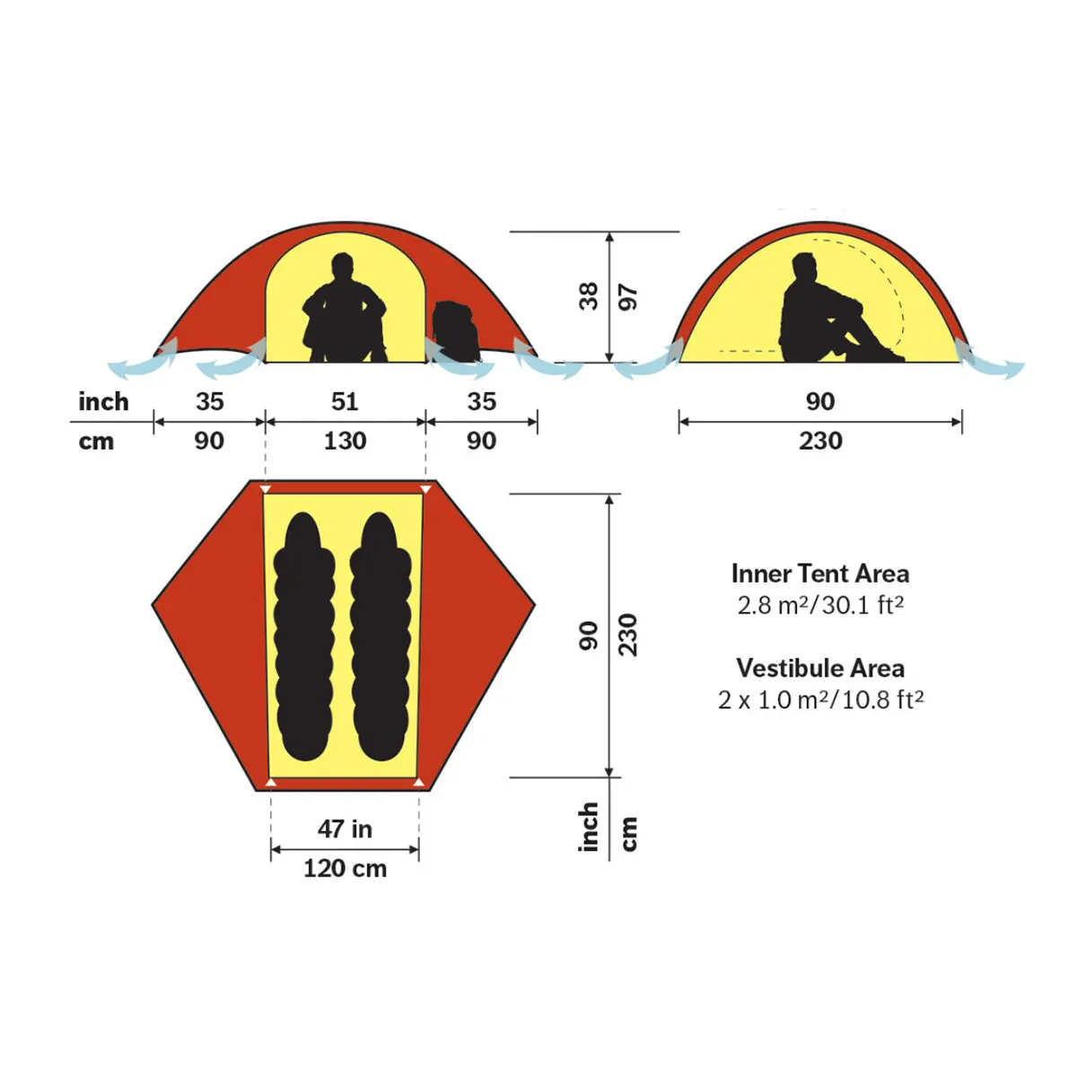 Hilleberg Rogen 2 Tent