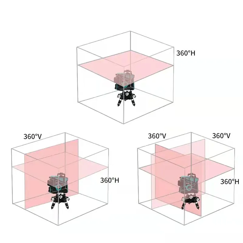Hot Infrared Level Laser Level 12 Lines 3D Self-Leveling 360 Horizontal And Vertical Cross Super Powerful Green Laser Beam Line