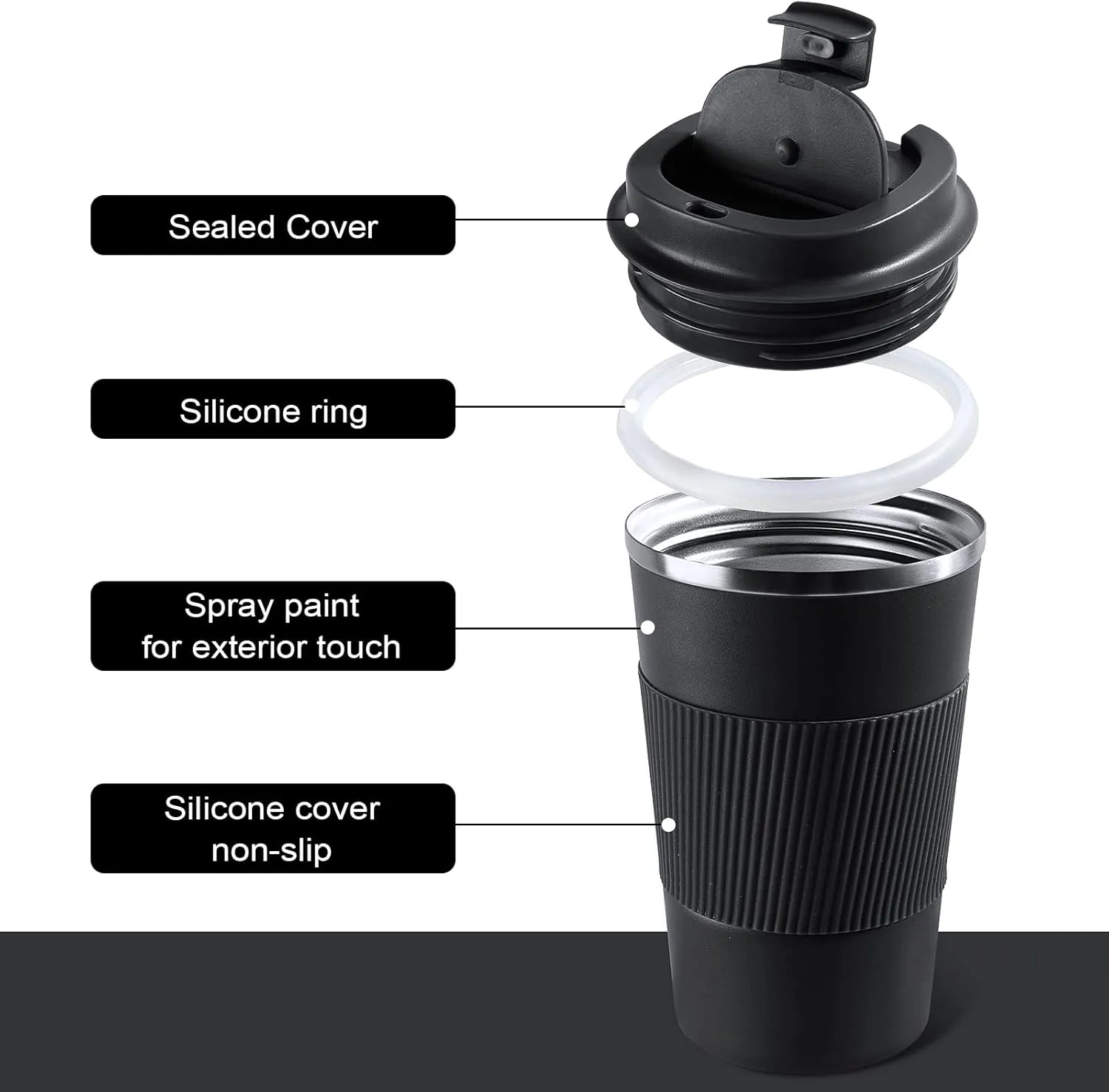 Travel Coffee Mug Spill Proof, Vacuum Insulated Coffee Mug 17oz Stainless Steel ,Proof Reusable Coffee Tumbler